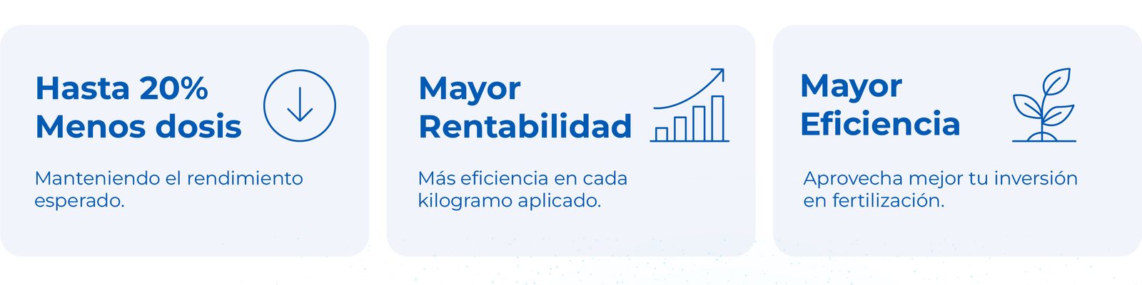 Hasta 20% menos dosis, mayor rentabilidad, mayor eficiencia